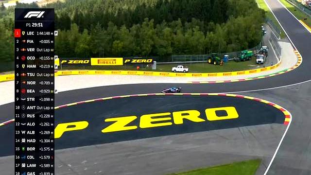 阿斯顿马丁绝杀威廉姆斯，皮亚斯特里关键制胜